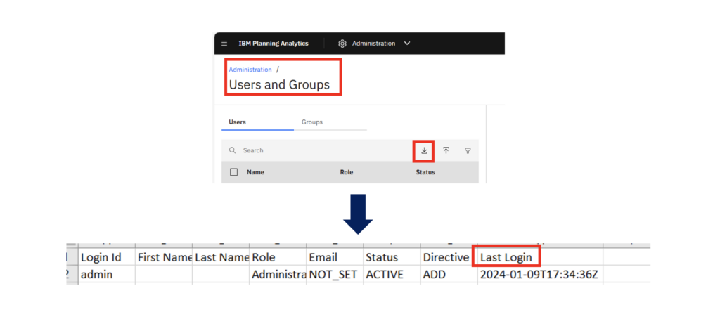 Best Planning Analytics Workspace Features of 2023 - Figure 4